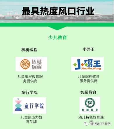 阿卡索外教转让课程_阿卡索外教一节课多少钱_低价转让阿卡索外教课