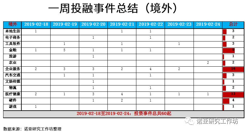 低价转让阿卡索外教课_阿卡索外教转让课程_阿卡索外教一节课多少钱