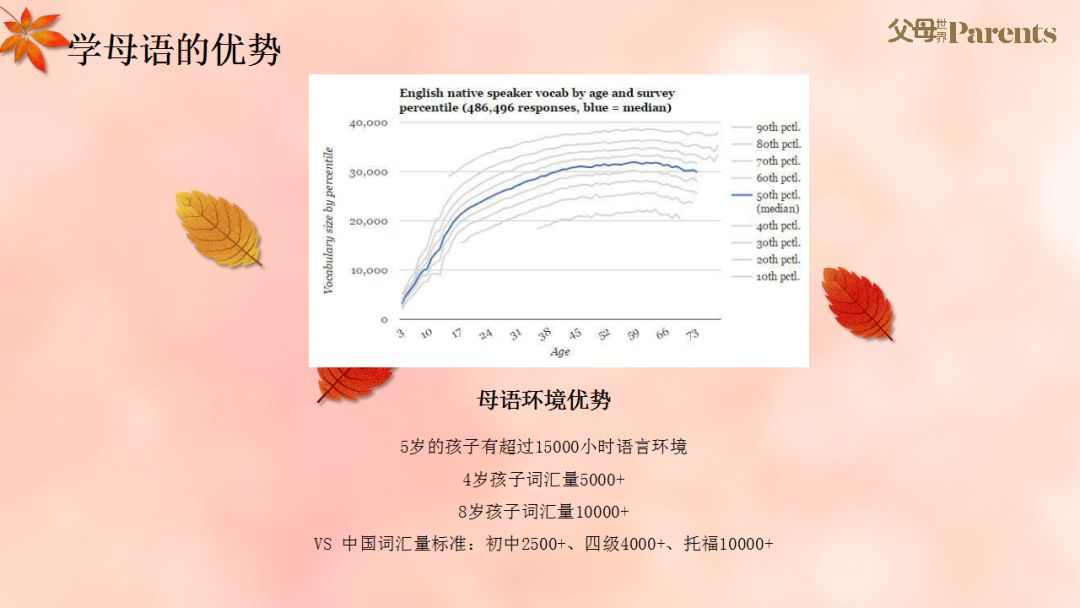 启蒙英语学什么教材_启蒙英语学什么好_启蒙英语怎么学