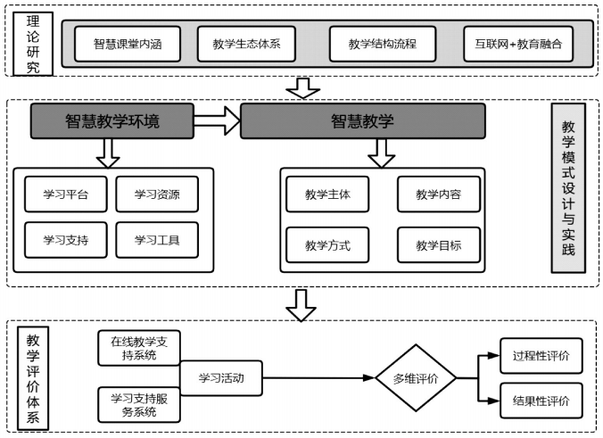 图6.png