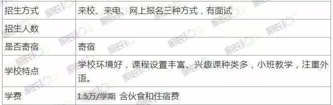 武汉外教_武汉外教一对一学费多少钱_武汉外教课
