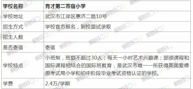 武汉外教一对一学费多少钱_武汉外教_武汉外教课