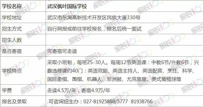 武汉外教课_武汉外教一对一学费多少钱_武汉外教