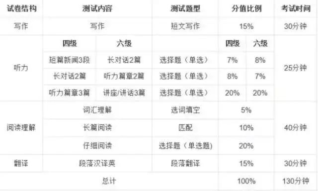阿卡索英语论坛百度 {MOD}_阿卡索英语论坛下载_在线英语阿卡索官网