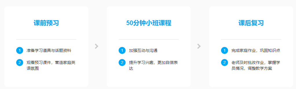 一对一英语视频外教app_视频英语培训外教_外教英语软件