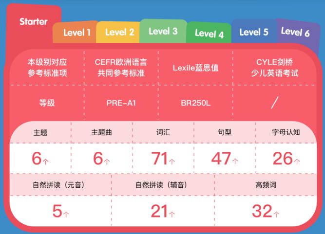 一对一英语视频外教app_外教英语软件_视频英语培训外教