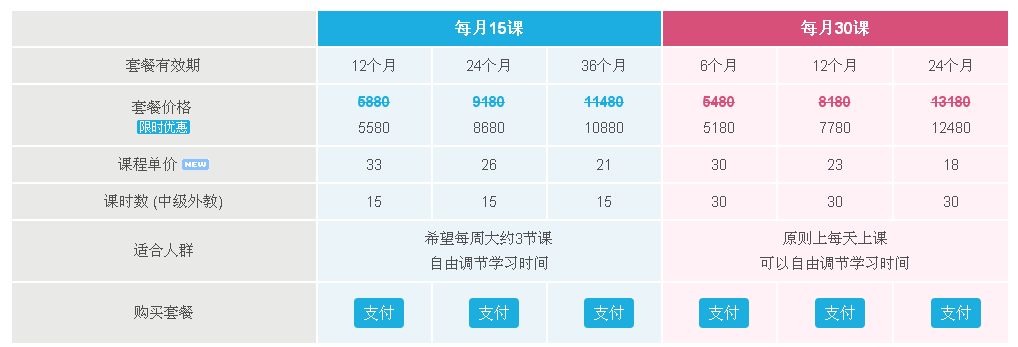 一对一英语视频外教app_外教英语软件_视频英语培训外教