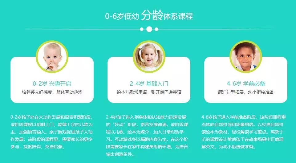 外教英语软件_一对一英语视频外教app_视频英语培训外教