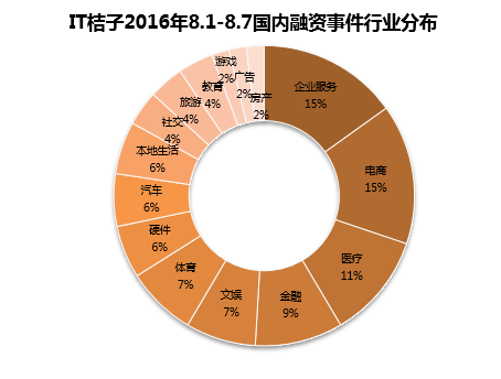 国内外供应链_海外供应链金融_外教一对一供应链