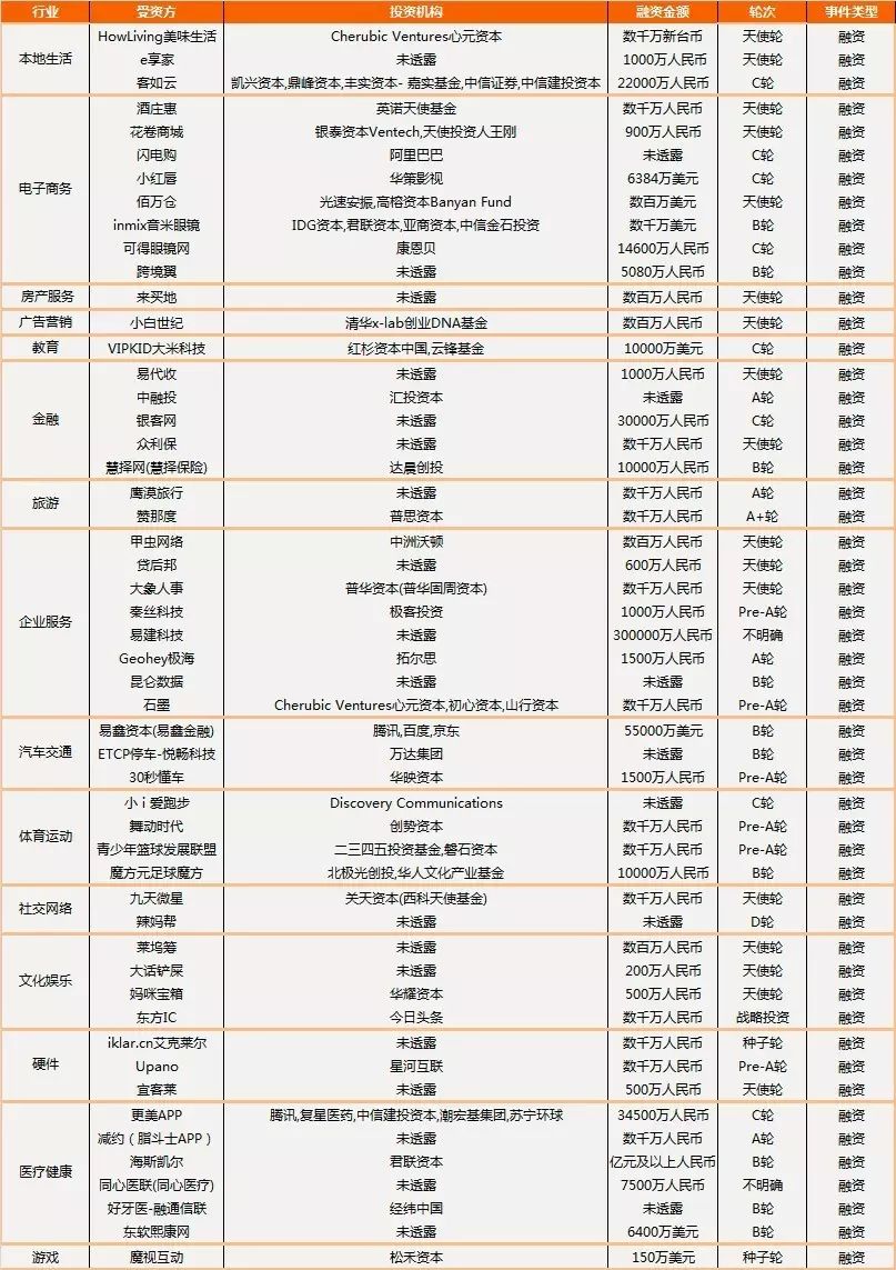 国内外供应链_外教一对一供应链_海外供应链金融