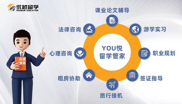 英国留学机构_留学机构英国有哪些_留学机构英国排名