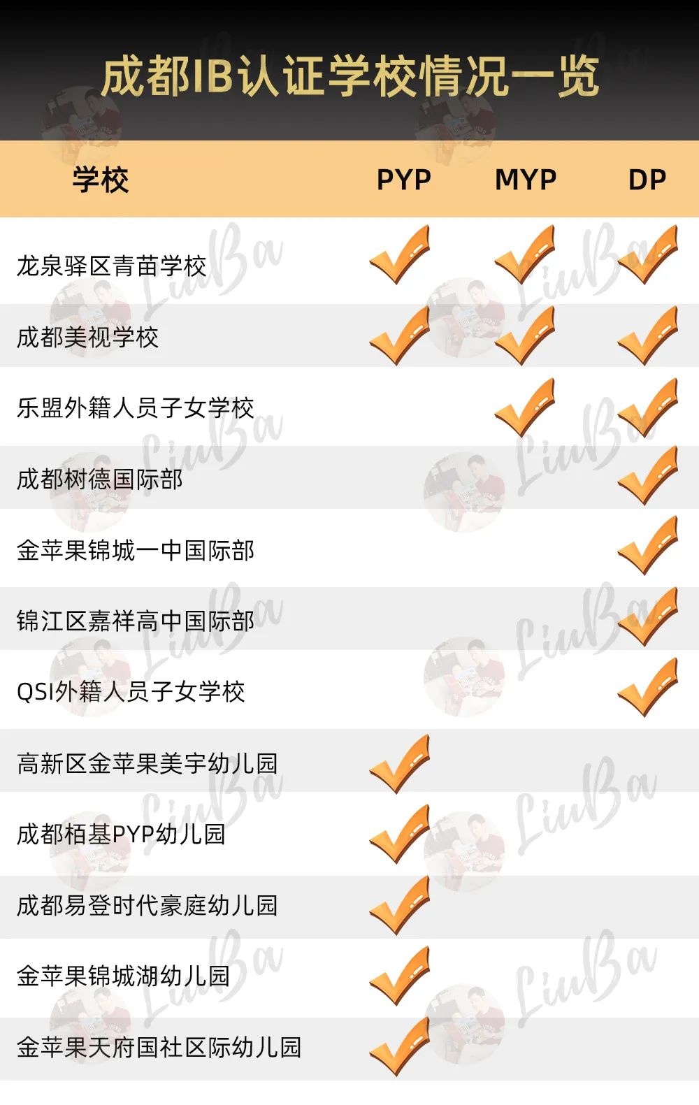 成都外教一对一怎么收费_成都外教培训机构_成都外教英语机构
