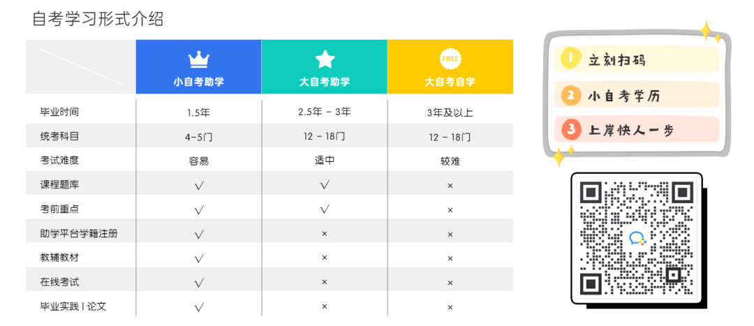 暨南大学学位英语_暨南大学学位英语考试_暨南大学学位英语报考条件