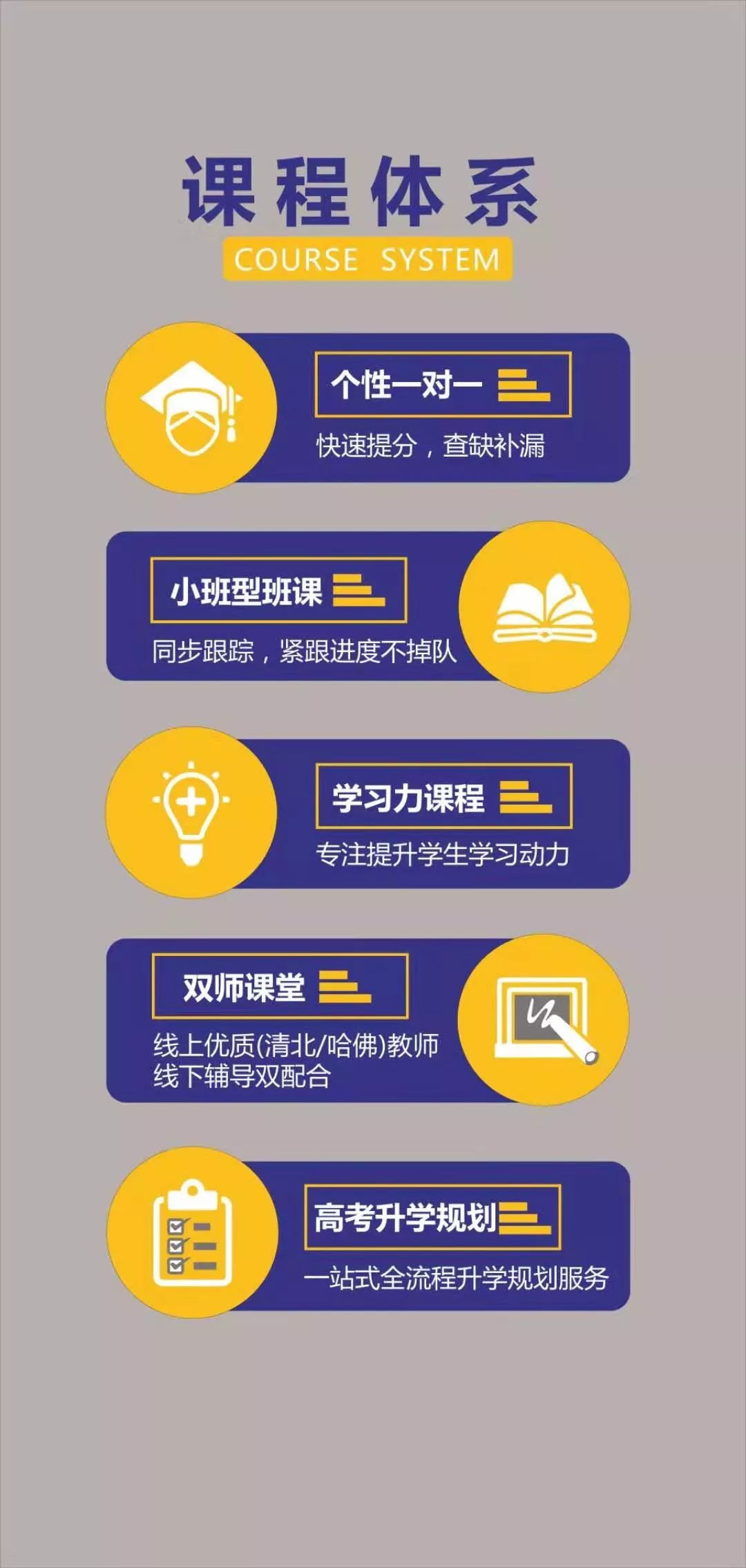 安丘一对一辅导一外教_外教英语辅导_外教辅导班