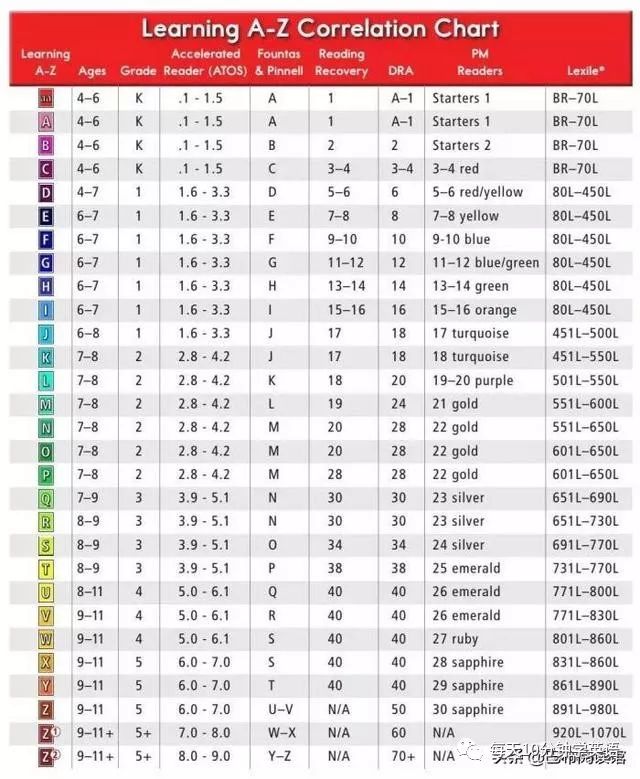牛津树外研社_牛津树英语_牛津树英语外教一对一
