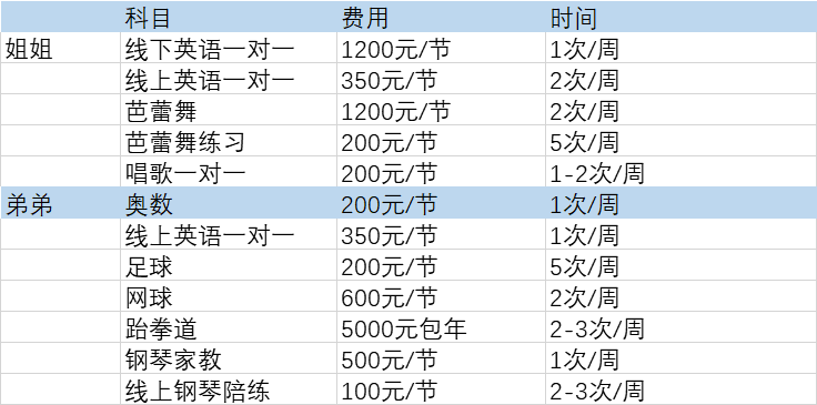 北京高尔夫教练培训基地在哪里_北京高尔夫球培训班_北京外教高尔夫一对一
