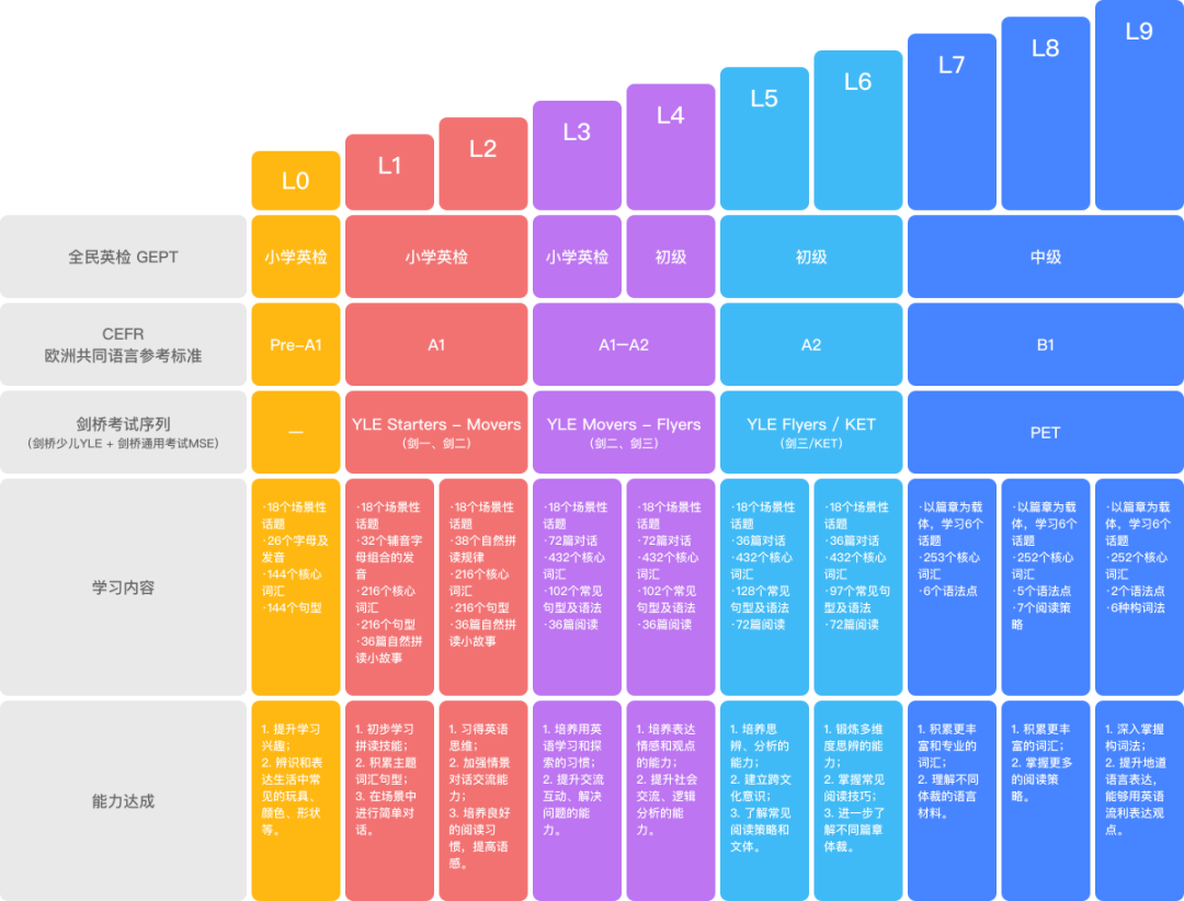 一对一精品外教_在线外教_外教1v1价格