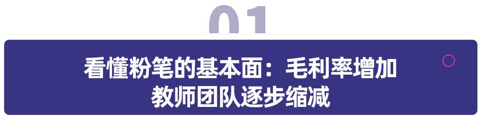 粉笔教育机构_粉笔教育好不好_粉笔教育机构是干嘛的