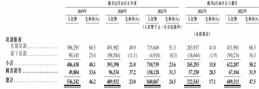 粉笔教育好不好_粉笔教育机构_粉笔教育机构是干嘛的