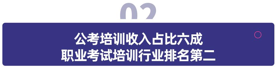粉笔教育好不好_粉笔教育机构_粉笔教育机构是干嘛的