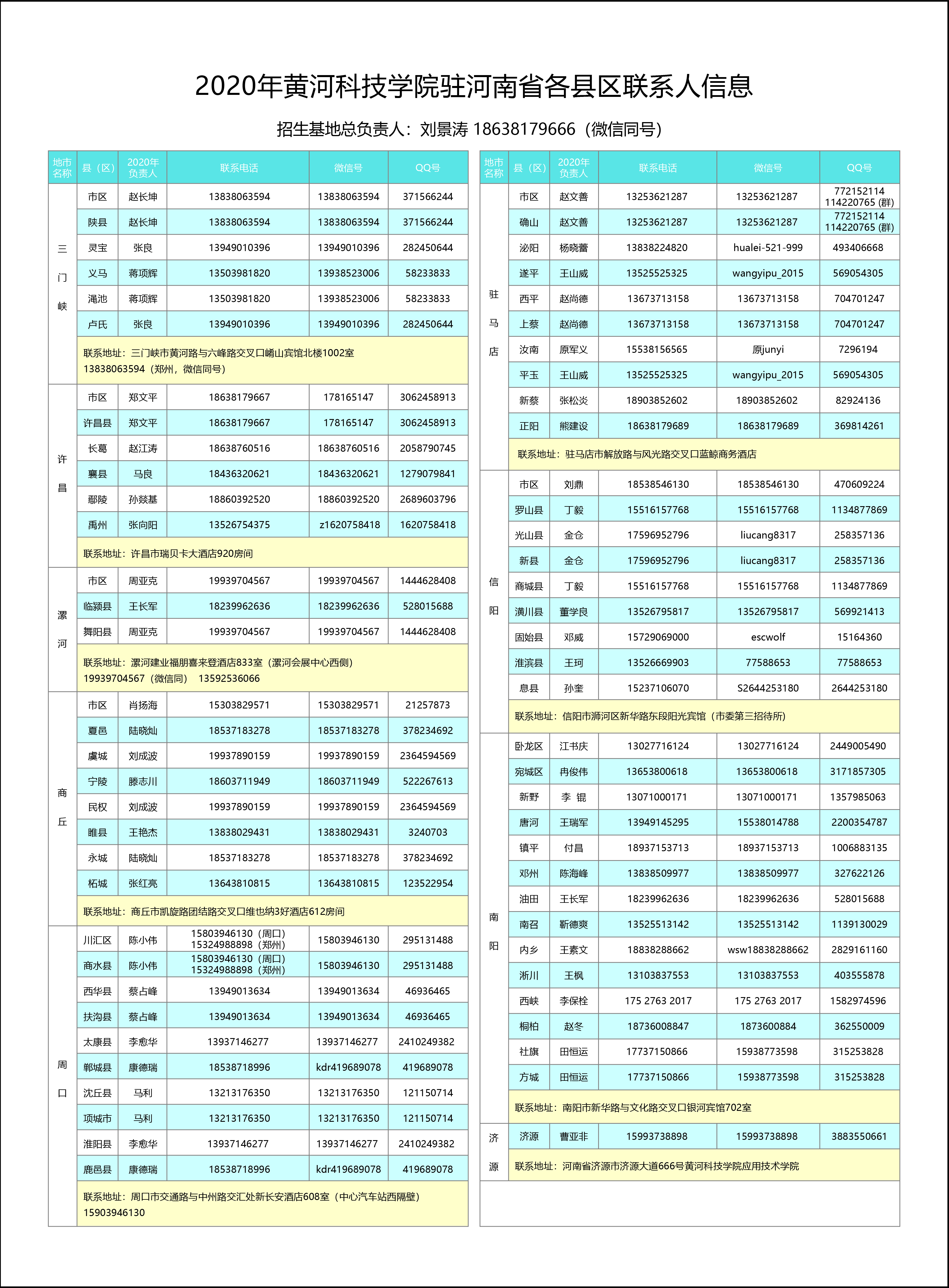 托福培训班学校_托福培训班要多少钱_培训托福的学校