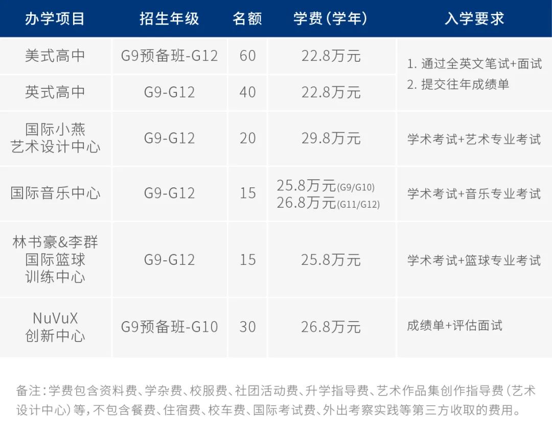 南山外国学校_南山一对一外教找哪家_南山外国语学校老师