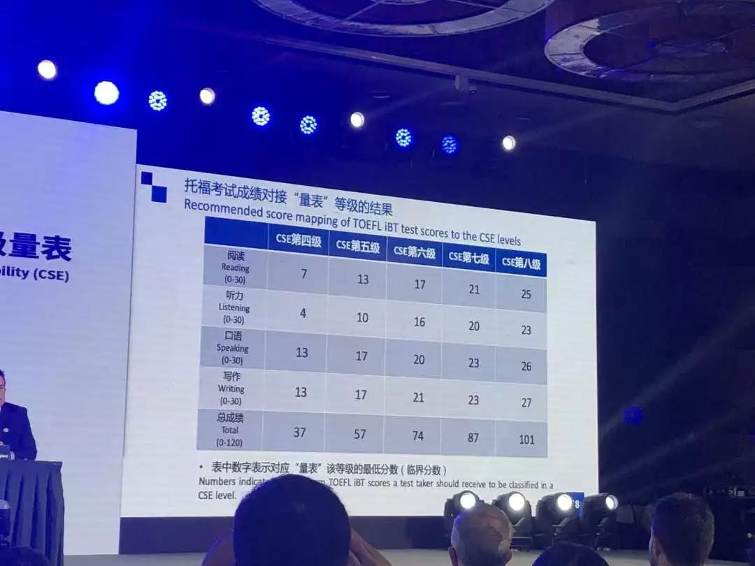英语口语怎么提高_然后提高英语口语_英语口语的提高