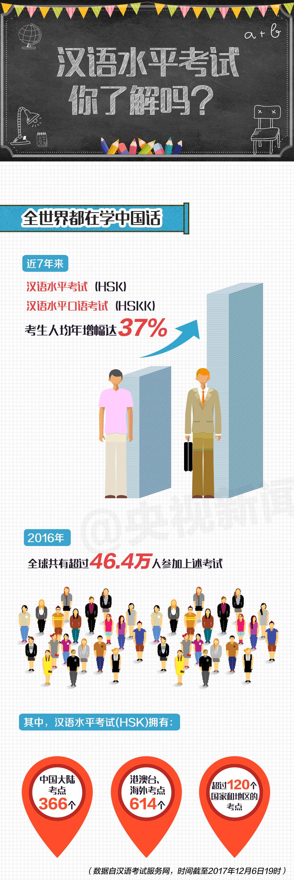 英语口语对话场景_口语对话场景英语_口语对话场景英语作文