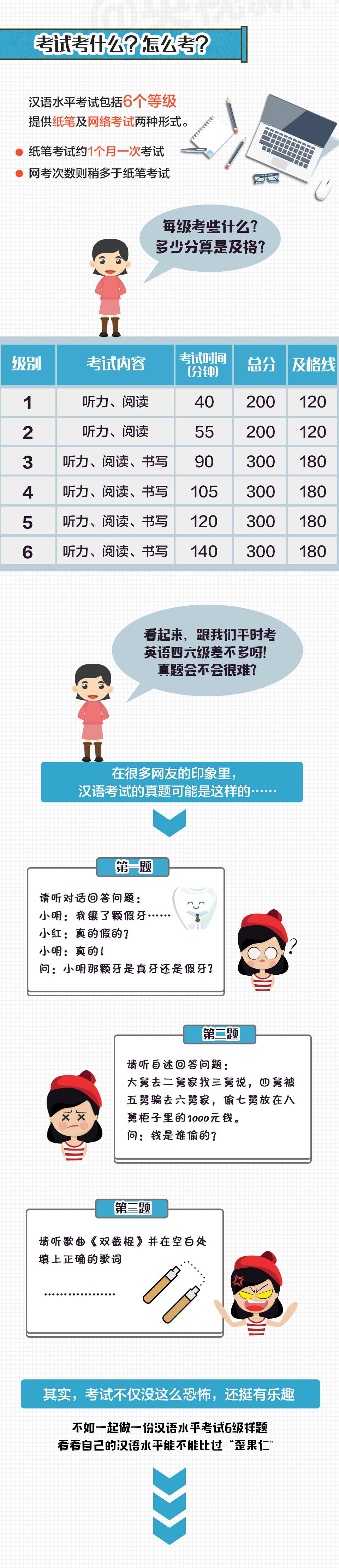 英语口语对话场景_口语对话场景英语作文_口语对话场景英语