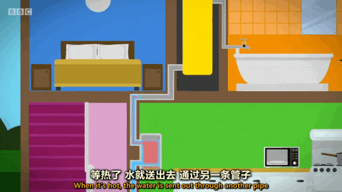 适合学英语的纪录片_纪录片英语适合学生看吗_适合学英文的纪录片