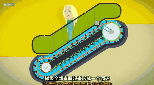 适合学英文的纪录片_纪录片英语适合学生看吗_适合学英语的纪录片