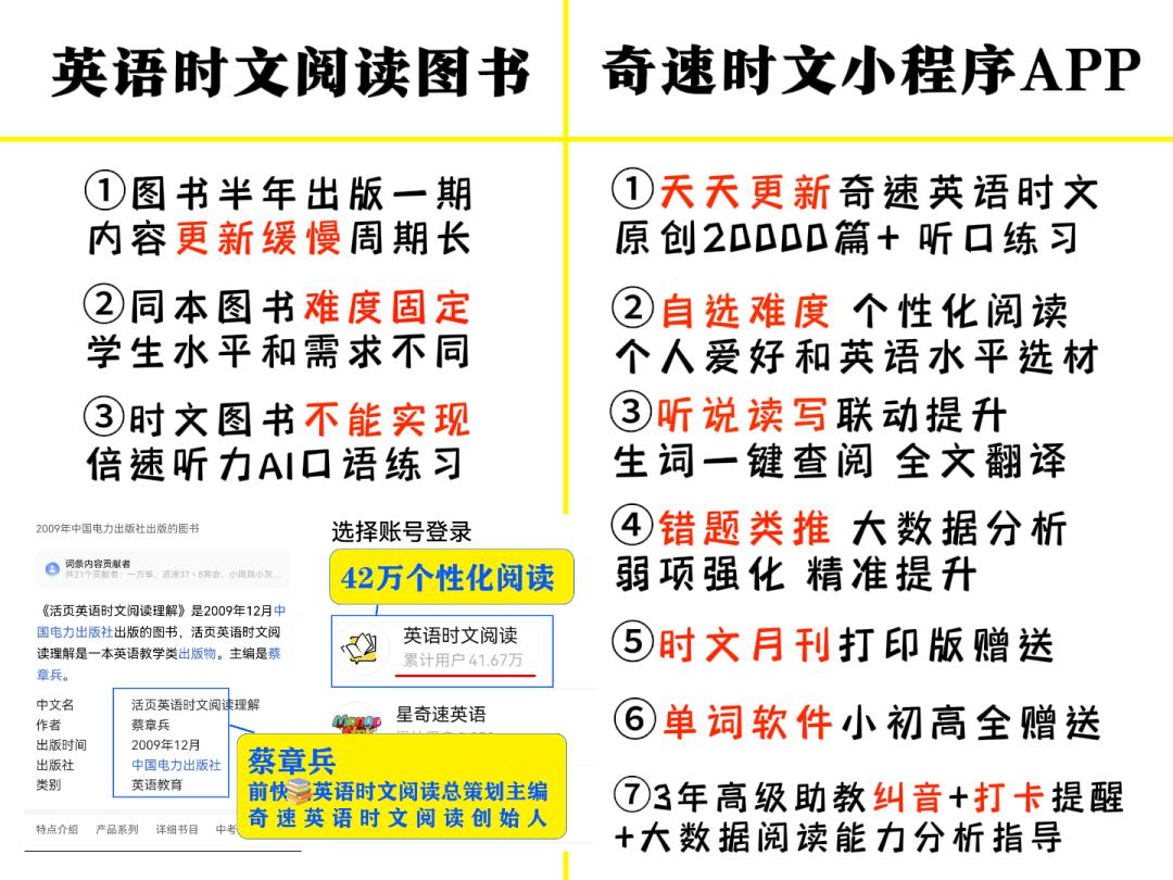 英语辅导机构_英语辅导机构_辅导英语机构哪个好