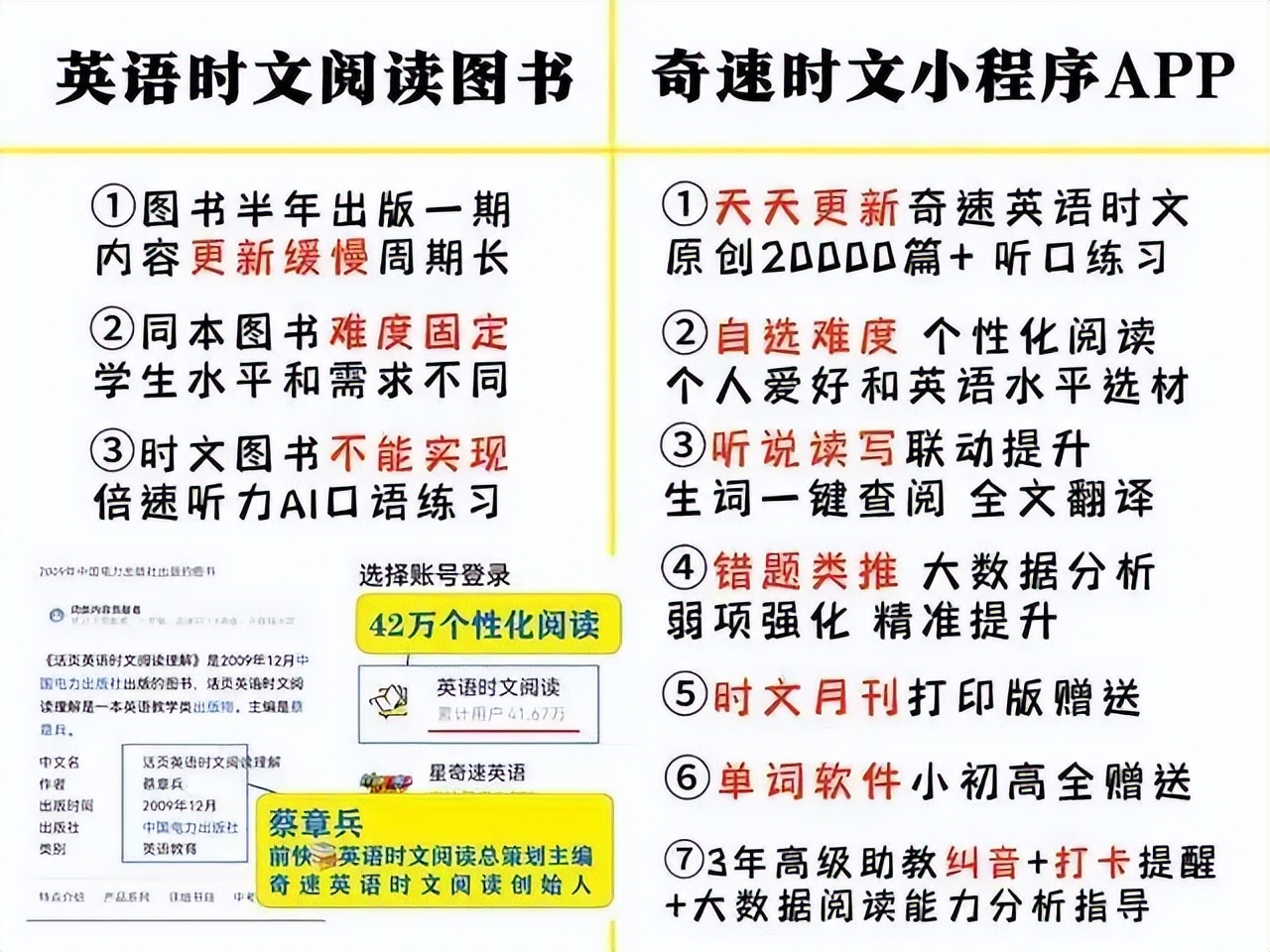 英语辅导机构_辅导英语机构哪个好_英语辅导机构