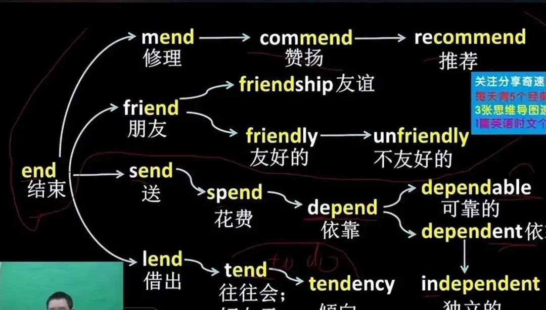 英语辅导机构_英语辅导机构_辅导英语机构哪个好