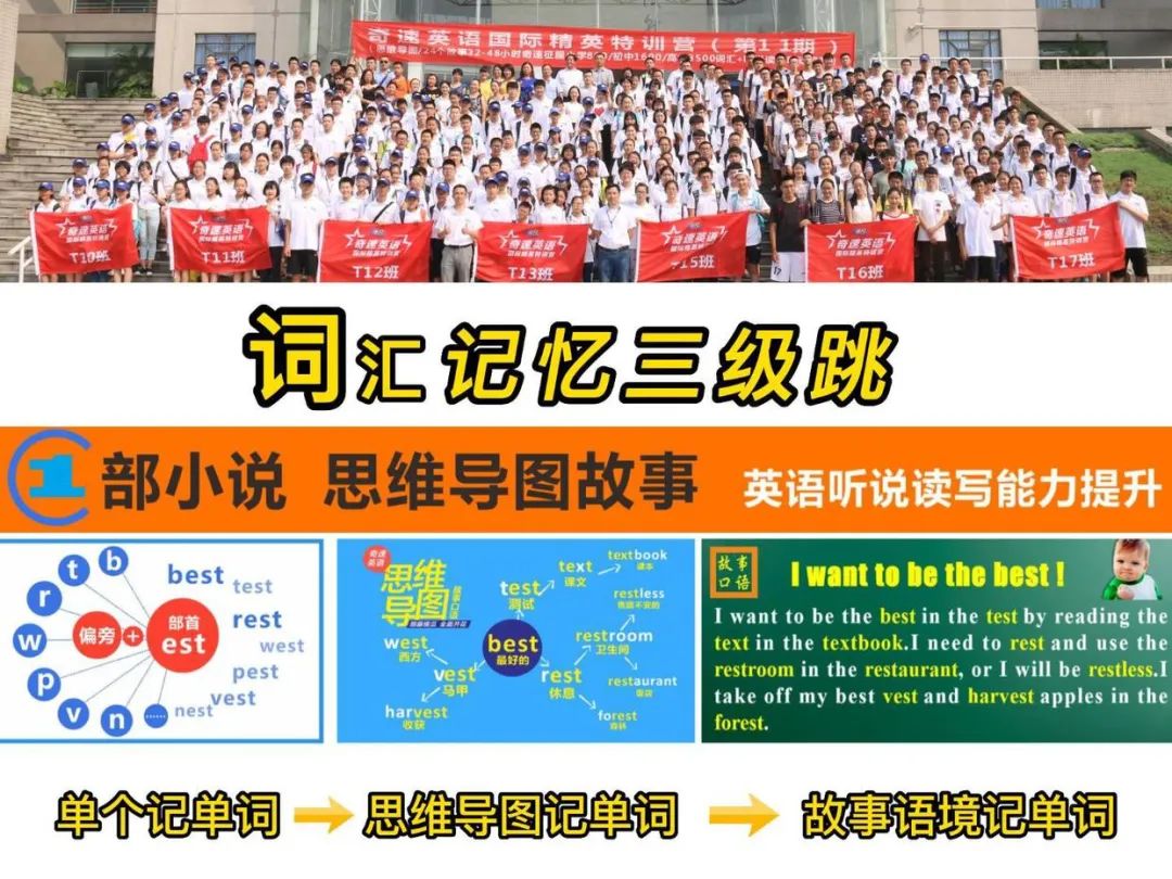 英语辅导机构_英语辅导机构_辅导英语机构哪个好