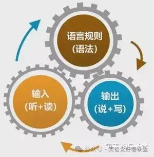 培训外教英语网上怎么报名_培训外教英语网上教学_网上外教一对一培训英语