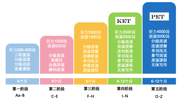 外教节贺卡_一对一365节外教_外教节目重阳节