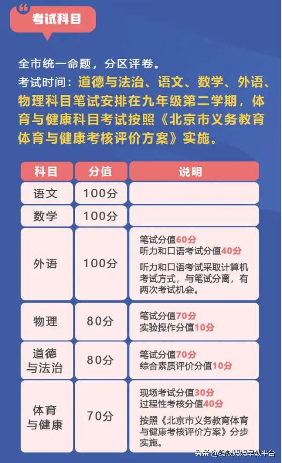 口语听力英语训练软件_英语口语听力训练_英语口语听力测试视频