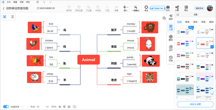 电脑英语思维导图怎么