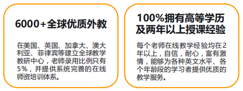 网络在线外教_网络一对一外教怎么样_外教网络英语