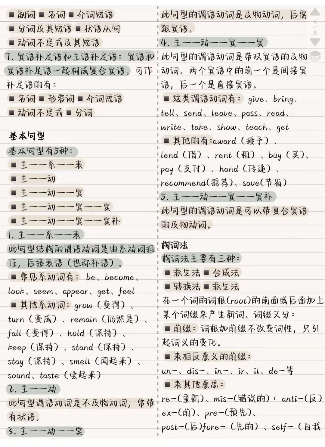 零基础英语语法_语法英语基础知识_语法英语基础知识直播