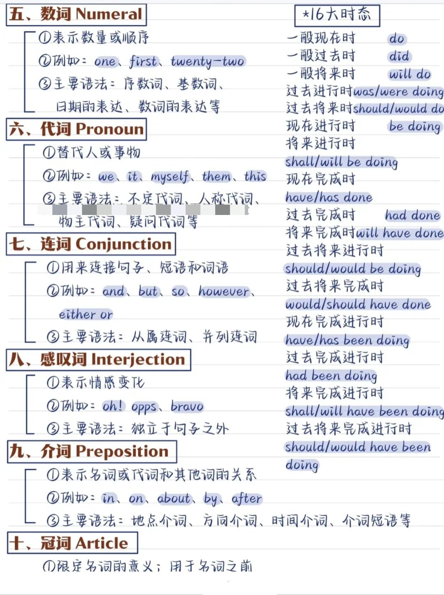 语法英语基础知识_语法英语基础知识直播_零基础英语语法