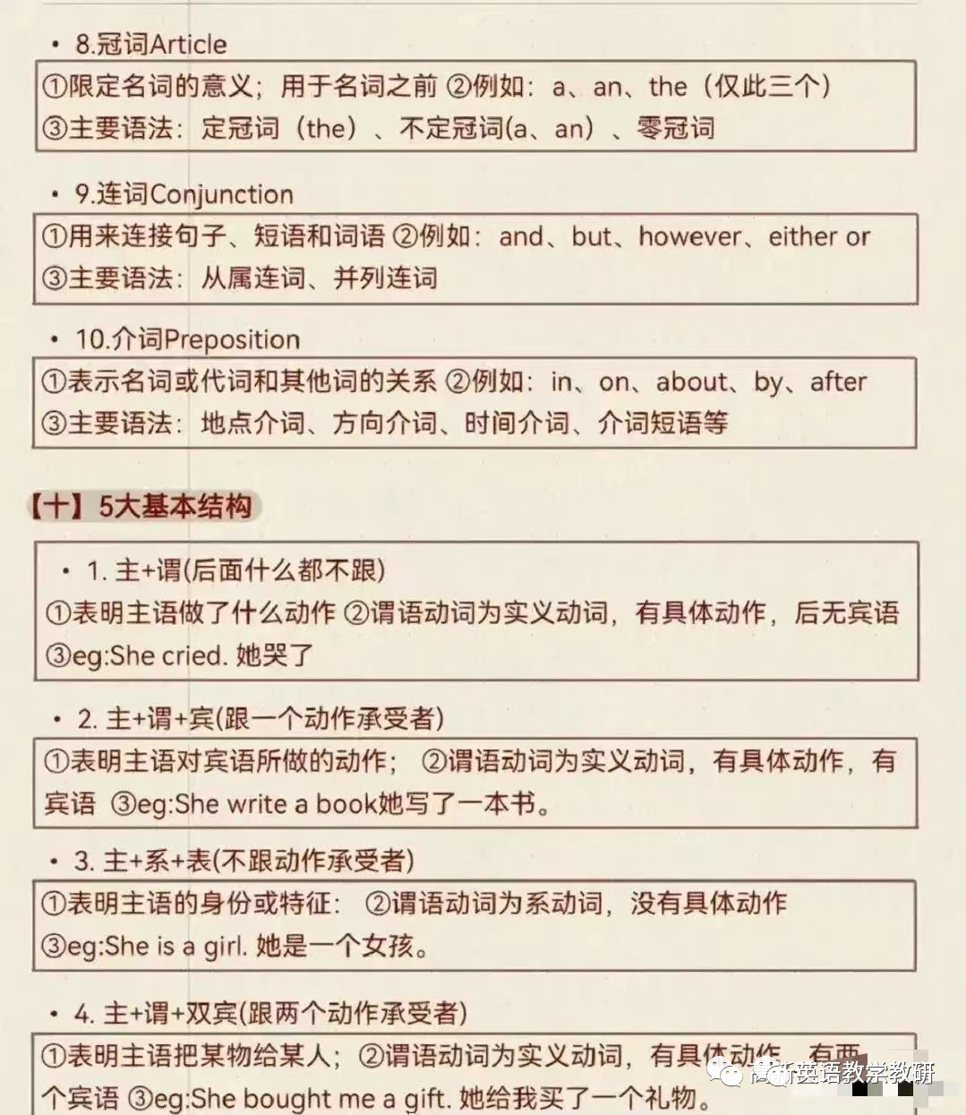 语法英语基础知识_语法英语基础知识直播_零基础英语语法
