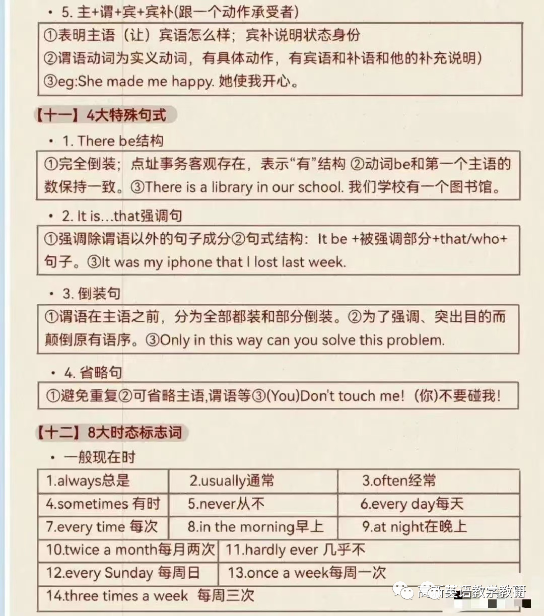 语法英语基础知识_语法英语基础知识直播_零基础英语语法