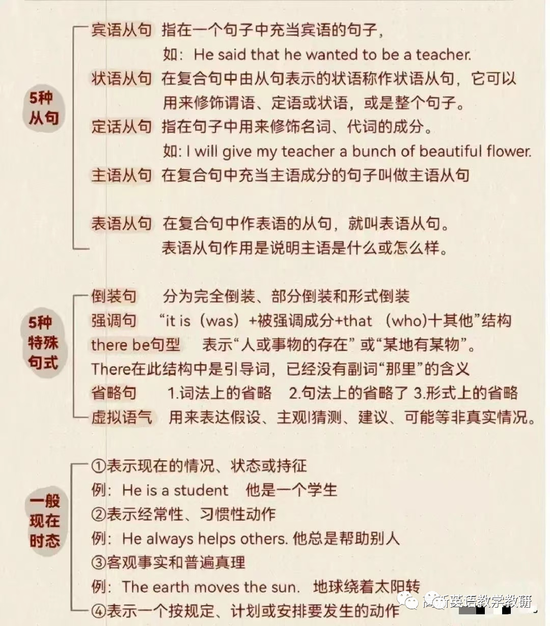 零基础英语语法_语法英语基础知识_语法英语基础知识直播
