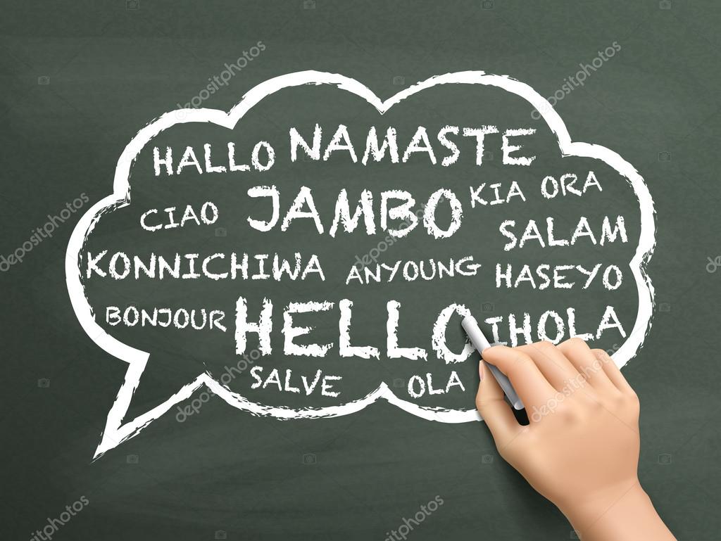 depositphotos_61134111-stock-illustration-hello-in-different-languages.jpg