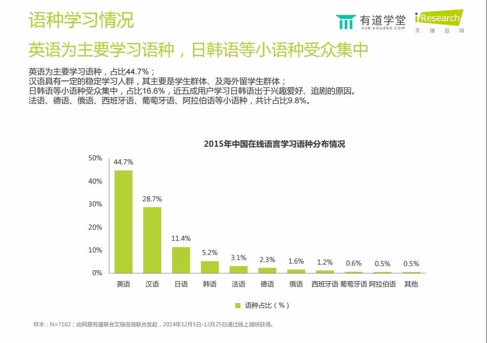 倍普外教一对一_外教老师聘_外教课
