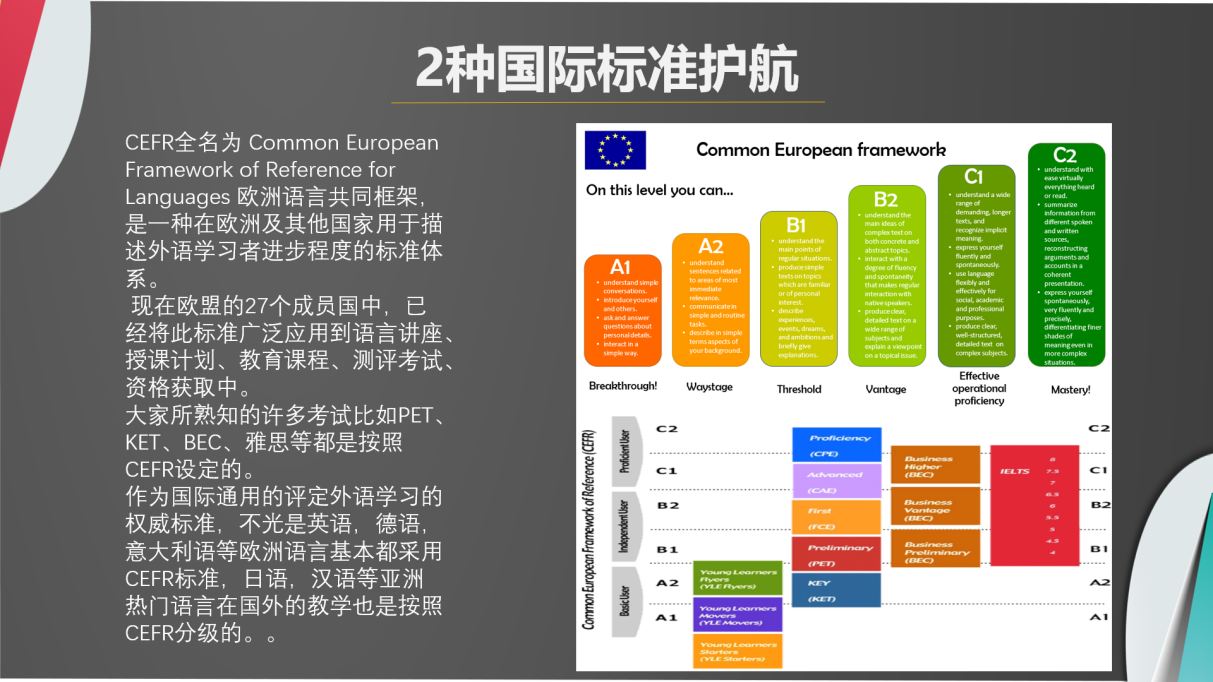 口语星球英语好不好_星球英语_口语星球动漫英语