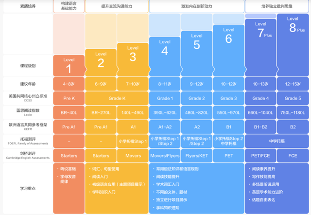 外教哪家好_外教的课感觉没有用_上一对一外教有效果吗
