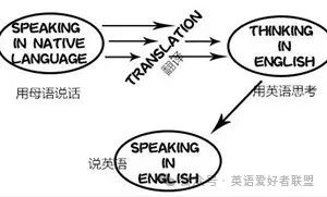 英语app排行榜前十名免费_免费好用英语app_英语app名字大全